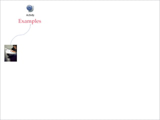 LSRI Seminar Nottingham