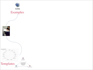 LSRI Seminar Nottingham
