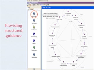 LSRI Seminar Nottingham