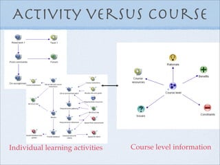 LSRI Seminar Nottingham