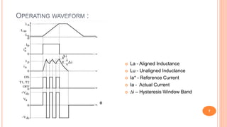 OPERATING WAVEFORM :
7
 La - Aligned Inductance
 Lu - Unaligned Inductance
 Ia* - Reference Current
 Ia - Actual Current
 ∆i – Hysteresis Window Band
 