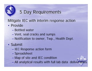 5 Day Requirements
Mitigate IEC with interim response action
• Provide
  – Bottled water
  – Vent, seal cracks and sumps
  – Notification to owner, Twp., Health Dept.
• Submit
  – IEC Response action form
  – Spreadsheet
  – Map of site and IEC condition
  – All analytical results with full lab data deliverables
 