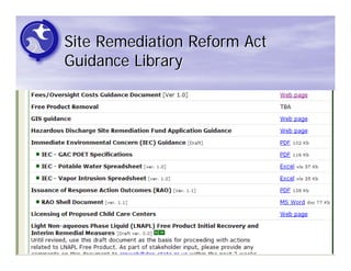 Site Remediation Reform Act
Guidance Library
 