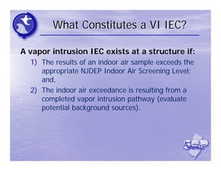 What Constitutes a VI IEC?

A vapor intrusion IEC exists at a structure if:
  1) The results of an indoor air sample exceeds the
     appropriate NJDEP Indoor Air Screening Level;
     and,
  2) The indoor air exceedance is resulting from a
     completed vapor intrusion pathway (evaluate
     potential background sources).
 