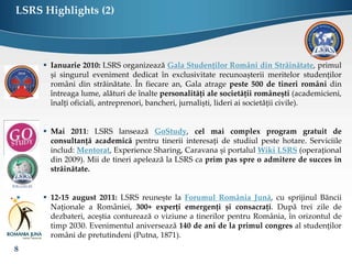 Liga Studentilor Romani Din Strainatate Prezentarea Organizatiei Ppt