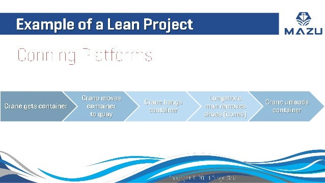 Six Sigma, Lean, Kaizen & Just Do It Webinar By Dr. Diego Saiz, on July ...