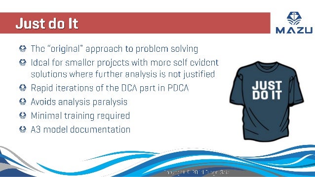 Six Sigma, Lean, Kaizen & Just Do It Webinar By Dr. Diego Saiz, on Ju…