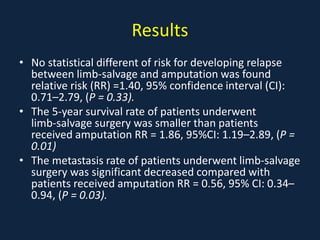 Results
• No statistical different of risk for developing relapse
between limb-salvage and amputation was found
relative risk (RR) =1.40, 95% confidence interval (CI):
0.71–2.79, (P = 0.33).
• The 5-year survival rate of patients underwent
limb-salvage surgery was smaller than patients
received amputation RR = 1.86, 95%CI: 1.19–2.89, (P =
0.01)
• The metastasis rate of patients underwent limb-salvage
surgery was significant decreased compared with
patients received amputation RR = 0.56, 95% CI: 0.34–
0.94, (P = 0.03).
 