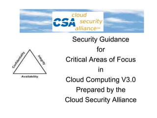 Security Guidance For Critical Areas Of Focus In Cloud Computing – ICWT