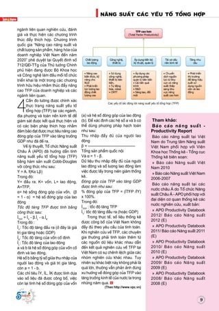 9
Naêng suaát caùc yeáu toá toång hôïp
Supported by
(2008 - 2013)
99
ngaønh lieân quan nghieân cöùu, ñaùnh
giaù vaø thöïc hieän caùc chöông trình
thuùc ñaåy thích hôïp. Chöông trình
quoác gia “Naâng cao naêng suaát vaø
chaát löôïng saûn phaåm, haøng hoùa cuûa
doanh nghieäp Vieät Nam ñeán naêm
2020” pheâ duyeät taïi Quyeát ñònh soá
712/QÑ-TTg cuûa Thuû töôùng Chính
phuû hieän ñang ñöôïc Boä Khoa hoïc
vaø Coâng ngheä laøm ñaàu moái toå chöùc
trieån khai laø moät trong caùc chöông
trình höõu hieäu nhaèm thuùc ñaåy naâng
cao TFP cuûa doanh nghieäp vaø caùc
ngaønh lieân quan.
4
Caàn ño löôøng ñöôïc chính xaùc
thöïc traïng naêng suaát yeáu toá
toång hôïp (TFP) taïi caùc ngaønh,
ñòa phöông vaø toaøn neàn kinh teá ñeå
giaùm saùt ñöôïc keát quaû thöïc hieän vaø
coù caùc bieän phaùp thích hôïp nhaèm
ñaûm baûo ñaït ñöôïc muïc tieâu naâng cao
ñoùng goùp cuûa TFP vaøo taêng tröôûng
GDP nhö ñaõ ñeà ra.
Veà lyù thuyeát, Toå chöùc Naêng suaát
Chaâu AÙ (APO) ñaõ höôùng daãn tính
naêng suaát yeáu toá toång hôïp (TFP)
baèng haøm saûn xuaát Cobb-Douglas
vôùi coâng thöùc nhö sau:
Y = A. f(Kα Lβ)
Trong ñoù:
Y= ñaàu ra, K= voán, L= lao ñoäng,
A=TFP,
α= heä soáng ñoùng goùp cuûa voán, (β
= 1 - α) = heä soá ñoùng goùp cuûa lao
ñoäng
Toác ñoä taêng TFP ñöôïc tính baèng
coâng thöùc sau:
İTFP
= İY
- β.İL
- α.İK
Trong ñoù :
İY
: Toác ñoä taêng ñaàu ra (ôû ñaây laø giaù
trò gia taêng hoaëc GDP)
İK
: Toác ñoä taêng cuûa voán coá ñònh
İL
: Toác ñoä taêng cuûa lao ñoäng
a vaø b laø heä soá ñoùng goùp cuûa voán coá
ñònh vaø lao ñoäng,
Heä soá b baèng tyû soá giöõa thu nhaäp cuûa
ngöôøi lao ñoäng vaø giaù trò gia taêng,
coøn a = 1 - b.
Caùc chæ tieâu İY, İL, İK ñöôïc tính döïa
vaøo soá lieäu ñaõ ñöôïc coâng boá, vieäc
coøn laïi tính heä soá ñoùng goùp cuûa voán
(a) vaø heä soá ñoùng goùp cuûa lao ñoäng
(b). Ñeå xaùc ñònh caùc heä soá a vaø b coù
theå duøng phöông phaùp haïch toaùn
nhö sau:
Thu nhaäp ñaày ñuû cuûa ngöôøi lao
ñoäng
β = -------------------------------------
Toång saûn phaåm quoác noäi
Vaø α = 1 - βâ.
Döõ lieäu thu nhaäp ñaày ñuû cuûa ngöôøi
lao ñoäng vaø soá löôïng lao ñoäng laøm
vieäc ñöôïc laáy trong nieân giaùm thoáng
keâ.
Ñoùng goùp cuûa TFP vaøo taêng GDP
ñöôïc tính nhö sau:
% ñoùng goùp cuûa TFP = (İTFP /İY)
x 100%.
Trong ñoù:
İTFP
: toác ñoä taêng TFP
İY
: toác ñoä taêng ñaàu ra (hoaëc GDP)
Trong thöïc teá, soá lieäu thoáng keâ
ñöôïc coâng boá cuûa Vieät Nam khoâng
ñaày ñuû theo yeâu caàu cuûa tính toaùn.
Khi nghieân cöùu veà TFP, caùc chuyeân
gia thöôøng phaûi tính toaùn theâm töø
caùc nguoàn döõ lieäu khaùc nhau daãn
ñeán keát quaû nghieân cöùu veà TFP taïi
Vieät Nam coù söï cheânh leäch giöõa caùc
nhoùm nghieân cöùu khaùc nhau. Tuy
nhieân söï khaùc bieät naøy khoâng phaûi laø
quaù lôùn, thöôøng vaãn phaûn aûnh ñuùng
xu höôùng veà ñoùng goùp cuûa TFP vaøo
taêng tröôûng kinh teá cuûa nöôùc ta trong
nhöõng naêm qua.
(Theo http://www.vpc.vn)
Caùc yeáu toá taùc ñoäng tôùi naêng suaát yeáu toá toång hôïp (TFP)
Tham khaûo:
Baùo caùo naêng suaát -
Productivity Report
Baùo caùo naêng suaát taïi Vieät
Nam do Trung taâm Naêng suaát
Vieät Nam phoái hôïp vôùi Vieän
Khoa hoïc Thoáng keâ - Toång cuïc
Thoáng keâ bieân soaïn:
» Baùo caùo Naêng suaát Vieät
Nam 2010
» Baùo caùo Naêng suaát Vieät Nam
2006-2007
Baùo caùo naêng suaát taïi caùc
nöôùc chaâu AÙ do Toå chöùc Naêng
suaát Chaâu AÙ - APO phoái hôïp vôùi
ñaïi dieän cô quan thoáng keâ caùc
nöôùc nghieân cöùu, xuaát baûn:
» APO Productivity Databook
2012/ Baùo caùo Naêng suaát
2012 (E)
» APO Productivity Databook
2011/ Baùo caùo Naêng suaát 2011
(E)
» APO Productivity Databook
2010/ Baùo caùo Naêng suaát
2010 (E)
» APO Productivity Databook
2009/ Baùo caùo Naêng suaát
2009 (E)
» APO Productivity Databook
2008/ Baùo caùo Naêng suaát
2008 (E)
 