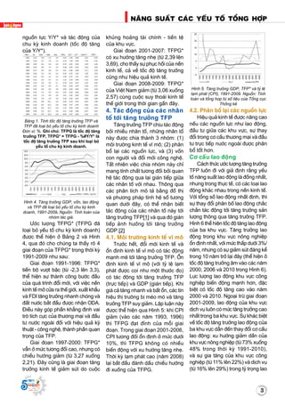 3
Naêng suaát caùc yeáu toá toång hôïp
Supported by
(2008 - 2013)
3
nguoàn löïc Y/Y* vaø taùc ñoäng cuûa
chu kyø kinh doanh (toác ñoä taêng
cuûa Y/Y*).
Baûng 1. Tính toác ñoä taêng tröôûng TFP vaø
TFP ñaõ loaïi boû yeáu toá chu kyø kinh doanh
Ñôn vò: %. Ghi chuù: TFPG laø toác ñoä taêng
tröôûng TFP, TFPG* = TFPG - %#Y/Y* laø
toác ñoä taêng tröôûng TFP sau khi loaïi boû
yeáu toá chu kyø kinh doanh.
Hình 4. Taêng tröôûng GDP, voán, lao ñoäng
vaø TFP ñaõ loaïi boû yeáu toá chu kyø kinh
doanh, 1991-2009. Nguoàn: Tính toaùn cuûa
nhoùm taùc giaû.
Öôùc löôïng TFPG* (TFPG ñaõ
loaïi boû yeáu toá chu kyø kinh doanh)
ñöôïc theå hieän ôû Baûng 2 vaø Hình
4, qua ñoù cho chuùng ta thaáy roõ 4
giai ñoaïn cuûa TFPG* trong thôøi kyø
1991-2009 nhö sau:
Giai ñoaïn 1991-1996: TFPG*
tieán boä vöôït baäc (töø -2,3 leân 3,3),
theå hieän söï thaønh coâng böôùc ñaàu
cuûa quaù trình ñoåi môùi, vôùi vieäc neàn
kinh teá môû cöûa ra theá giôùi, xuaát khaåu
vaø FDI taêng tröôûng nhanh choùng vaø
ñaát nöôùc baét ñaàu ñöôïc nhaän ODA.
Ñieàu naøy goùp phaàn khaúng ñònh vai
troø tích cöïc cuûa thöông maïi vaø ñaàu
tö nöôùc ngoaøi ñoái vôùi hieäu quaû kyõ
thuaät - coâng ngheä, thaønh phaàn quan
troïng cuûa TFP.
Giai ñoaïn 1997-2000: TFPG*
vaãn ôû möùc töông ñoái cao, nhöng coù
chieàu höôùng giaûm (töø 3,27 xuoáng
2,21). Ñaây cuõng laø giai ñoaïn taêng
tröôûng kinh teá giaûm suùt do cuoäc
khuûng hoaûng taøi chính - tieàn teä
cuûa khu vöïc.
Giai ñoaïn 2001-2007: TFPG*
coù xu höôùng taêng nheï (töø 2,39 leân
3,69), cho thaáy söï phuïc hoài cuûa neàn
kinh teá, caû veà toác ñoä taêng tröôûng
cuõng nhö hieäu quaû kinh teá.
Giai ñoaïn 2008-2009: TFPG*
cuûa Vieät Nam giaûm (töø 3,06 xuoáng
2,57) cuøng cuoäc suy thoaùi kinh teá
theá giôùi trong thôøi gian gaàn ñaây.
4. Taùc ñoäng cuûa caùc nhaân
toá tôùi taêng tröôûng TFP
Taêng tröôûng TFP chòu taùc ñoäng
bôûi nhieàu nhaân toá, nhöõng nhaân toá
naøy ñöôïc chia thaønh 3 nhoùm: (1)
moâi tröôøng kinh teá vó moâ; (2) phaân
boå laïi caùc nguoàn löïc, vaø (3) voán
con ngöôøi vaø ñoåi môùi coâng ngheä.
Taát nhieân vieäc chia nhoùm naøy chæ
mang tính chaát töông ñoái bôûi quan
heä taùc ñoäng qua laïi giaùn tieáp giöõa
caùc nhaân toá vôùi nhau. Thoâng qua
caùc phaân tích moâ taû baèng ñoà thò
vaø phöông phaùp tính heä soá töông
quan döôùi ñaây, coù theå nhaän bieát
taùc ñoäng cuûa caùc nhaân toá naøy tôùi
taêng tröôûng TFP[1] vaø qua ñoù giaùn
tieáp aûnh höôûng tôùi taêng tröôûng
GDP.[2]
4.1. Moâi tröôøng kinh teá vó moâ
Tröôùc heát, ñoåi môùi kinh teá vaø
oån ñònh kinh teá vó moâ coù taùc ñoäng
maïnh meõ tôùi taêng tröôûng TFP. OÅn
ñònh kinh teá vó moâ (vôùi tyû leä laïm
phaùt ñöôïc coi nhö moät thöôùc ño)
coù taùc ñoäng tôùi taêng tröôûng TFP
(tröïc tieáp) vaø GDP (giaùn tieáp). Khi
giaù caû taêng nhanh vaø baát oån, caùc tín
hieäu thò tröôøng bò meùo moù vaø taêng
tröôûng TFP suy giaûm. Laäp luaän naøy
ñöôïc theå hieän qua Hình 5: khi CPI
giaûm (vaøo caùc naêm 1993, 1996)
thì TFPG ñaït ñænh cuûa moãi giai
ñoaïn. Trong giai ñoaïn 2001-2006,
CPI töông ñoái oån ñònh ôû möùc döôùi
10%, thì TFPG khoâng coù nhieàu
bieán ñoäng vôùi xu höôùng taêng nheï.
Thôøi kyø laïm phaùt cao (naêm 2008)
laïi baét ñaàu ñaùnh daáu chieàu höôùng
ñi xuoáng cuûa TFPG.
Hình 5. Taêng tröôûng GDP, TFP* vaø tyû leä
laïm phaùt (CPI), 1991-2009. Nguoàn: Tính
toaùn vaø toång hôïp töø soá lieäu cuûa Toång cuïc
Thoáng keâ
4.2. Phaân boå laïi caùc nguoàn löïc
Hieäu quaû kinh teá ñöôïc naâng cao
neáu caùc nguoàn löïc nhö lao ñoäng,
ñaàu tö giöõa caùc khu vöïc, söï thay
ñoåi trong cô caáu thöông maïi vaø ñaàu
tö tröïc tieáp nöôùc ngoaøi ñöôïc phaân
boå toát hôn.
Cô caáu lao ñoäng
Caùch thöùc öôùc löôïng taêng tröôûng
TFP luoân ñi vôùi giaû ñònh raèng yeáu
toá naêng suaát lao ñoäng laø ñoàng nhaát,
nhöng trong thöïc teá, coù caùc loaïi lao
ñoäng khaùc nhau trong neàn kinh teá.
Vôùi toång soá lao ñoäng nhaát ñònh, thì
söï thay ñoåi phaân boá lao ñoäng chaéc
chaén taùc ñoäng tôùi taêng tröôûng saûn
löôïng thoâng qua taêng tröôûng TFP.
Hình 6 theå hieän toác ñoä taêng lao ñoäng
cuûa ba khu vöïc. Taêng tröôûng lao
ñoäng trong khu vöïc noâng nghieäp
oån ñònh nhaát, vôùi möùc thaáp döôùi 3%/
naêm, nhöng coù söï giaûm suùt ñaùng keå
trong 10 naêm trôû laïi ñaây (theå hieän ôû
toác ñoä taêng tröôûng aâm vaøo caùc naêm
2000, 2006 vaø 2010 trong Hình 6).
Löïc löôïng lao ñoäng khu vöïc coâng
nghieäp bieán ñoäng maïnh hôn, ñaëc
bieät coù toác ñoä taêng cao vaøo naêm
2000 vaø 2010. Ngoaïi tröø giai ñoaïn
2001-2009, lao ñoäng cuûa khu vöïc
dòch vuï luoân coù möùc taêng tröôûng cao
nhaát trong ba khu vöïc. Söï khaùc bieät
veà toác ñoä taêng tröôûng lao ñoäng cuûa
ba khu vöïc daãn ñeán thay ñoåi cô caáu
lao ñoäng: xu höôùng giaûm daàn cuûa
khu vöïc noâng nghieäp (töø 73% xuoáng
48% trong thôøi kyø 1991-2010),
vaø söï gia taêng cuûa khu vöïc coâng
nghieäp (töø 11% leân 22%) vaø dòch vuï
(töø 16% leân 29%) trong tyû troïng lao
 