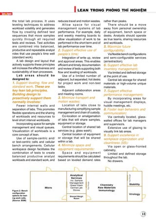 Lean 6 Sigma Số 53 | PDF