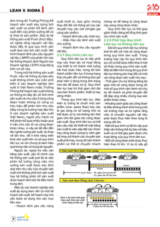 8
LEAN 6 SIGMA
taâm trong ñoù Tröôûng Phoøng Keá
hoaïch saûn xuaát xaây döïng lòch
saûn xuaát vaø phaân boå leänh saûn
xuaát ñeán caùc phaân xöôûng ñeå xöû
lyù theo loâ saûn phaåm. Ñaây laø heä
thoáng saûn xuaát Push (thuùc ñaåy),
coù nghóa raèng nguyeân vaät lieäu
ñöôïc ñaåy ñi qua quy trình saûn
xuaát döïa vaøo lòch saûn xuaát. Moâ
hình Hoaïch ñònh yeâu caàu nguyeân
vaät lieäu ( MRP) cuûa phaàn lôùn caùc
heä thoáng Hoaïch ñònh Nguoàn löïc
Doanh nghieäp ( ERP) hoaït ñoäng
treân cô sôû naøy.
Trong moät heä thoáng saûn xuaát
Push, neáu heä thoáng döï baùo saûn
xuaát khoâng chính xaùc (voán phoå
bieán ôû caùc doanh nghieäp saûn
xuaát ôû Vieät Nam) hoaëc Tröôûng
Phoøng Keá hoaïch saûn xuaát khoâng
coù thoâng tin ñaày ñuû veà tình hình
saûn xuaát vaø nhu caàu ôû töøng coâng
ñoaïn hoaëc khoâng coù coâng cuï
höõu hieäu ñeå phaân tích nhu caàu
(ñaây cuõng laø tröôøng hôïp ñaëc thuø
ôû caùc doanh nghieäp saûn xuaát
Vieät Nam), ngöôøi phuï traùch coù
theå phaân boå quaù nhieàu hoaëc quaù
ít vieäc cho caùc toå vaø coâng ñoaïn
khaùc nhau, vì vaäy seõ deã daãn ñeán
taéc ngheõn luoàng saûn xuaát, dö thöøa
veà toàn kho, raát ít khaû naêng trieån
khai saûn xuaát treân cô sôû quy trình
lieân tuïc vaø noùi chung laø keùm hieäu
quaû trong vieäc söû duïng taøi nguyeân.
Ngöôïc laïi, ngoaïi tröø vieäc caân
baèng saûn xuaát, yeáu toá chính cuûa
heä thoáng saûn xuaát pull ñoù laø vieäc
phaân boå luoàng coâng vieäc cho
xöôûng saûn xuaát ñöôïc xaùc ñònh
döïa treân nhu caàu cuûa chuyeàn saûn
xuaát chöù khoâng phaûi lòch saûn xuaát
hay heä thoáng phaân boå saûn xuaát
ñöôïc hoaïch ñònh bôûi heä ñieàu haønh
trung taâm.
Maëc duø caùc doanh nghieäp saûn
xuaát aùp duïng lean vaãn coù moät keá
hoaïch saûn xuaát, keá hoaïch naøy chuû
yeáu ñöôïc söû duïng cho caùc muïc
tieâu sau:
- Hoaïch ñònh yeâu caàu naêng
suaát thieát bò, bao goàm nhöõng
thay ñoåi ñoái vôùi thoâng soá cuûa caùc
chuyeàn hay caùc cell (oâ/ngaên gia
coâng saûn phaåm).
- Hoaïch ñònh yeâu caàu nhaân löïc;
- Ñieàu hoøa caùc leänh saûn xuaát
cho xöôûng.
- Hoaïch ñònh nhu caàu nguyeân
vaät lieäu.
2.2.7 Quy trình Lieân tuïc
Quy trình lieân tuïc laø vieäc phoái
hôïp caùc thao taùc vaø hoaït ñoäng
cuûa thieát bò trôû thaønh moät luoàng
haøi hoaø hoaøn haûo, trong ñoù baùn
thaønh phaåm lieân tuïc ôû trong traïng
thaùi chuyeån ñoåi vaø khoâng bao giôø
phaûi naèm öù ñoïng trong tình traïng
chôø ñôïi ñeå ñöôïc xöû lyù. Quy trình
lieân tuïc loaïi tröø thôøi gian chôø ñôïi
cuûa baùn thaønh phaåm, thieát bò hay
coâng nhaân.
Trong quy trình lieân tuïc, ñieàu
kieän lyù töôûng laø chuoãi moät saûn
phaåm (one- piece flow) hay caùc
loâ gia coâng coù soá löôïng nhoû coù
theå ñöôïc xöû lyù maø khoâng toán thôøi
gian chôø ñôïi giöõa caùc coâng ñoaïn
saûn xuaát. Quy trình lieân tuïc coù theå
yeâu caàu vieäc taùi thieát keá maët baèng
saûn xuaát töø vieäc saép ñaët caùc nhoùm
hay coâng ñoaïn töông töï naèm gaàn
keà nhau trôû thaønh caùc chuyeàn saûn
xuaát phoái hôïp, trong ñoù baùn thaønh
phaåm coù theå di chuyeån nhanh
choùng vaø deã daøng töø coâng ñoaïn
naøy sang coâng ñoaïn khaùc.
Quy trình lieân tuïc coù theå giuùp
giaûm thieåu ñaùng keå toång thôøi gian
chu trình saûn xuaát.
2.2.8 Phoái hôïp Quy trình
Lieân tuïc vaø Khoâng lieân tuïc
Ñoâi khi quy trình lieân tuïc khoâng
khaû thi ñoái vôùi moät soá coâng ñoaïn
trong quy trình saûn xuaát. Trong
tröôøng hôïp naøy thì quy trình lieân
tuïc chæ coù theå ñöôïc trieån khai ôû moät
soá khaâu trong quy trình saûn xuaát.
Moät soá ñieån hình trong ñoù quy trình
lieân tuïc khoâng phuø hôïp ñoái vôùi moät
vaøi coâng ñoaïn saûn xuaát nhö sau:
- Thôøi gian chu kyø khoâng ñoàng boä
giöõa moät soá coâng ñoaïn trong ñoù
moät soá quy trình vaän haønh vôùi chu
kyø raát nhanh vaø phaûi chuyeån ñoåi
ñeå ñaùp öùng nhieàu chuûng loaïi saûn
phaåm khaùc nhau.
- Khoaûng caùch giöõa caùc coâng ñoaïn
laø ñieàu khoâng traùnh khoûi trong moät
vaøi tröôøng hôïp vaø coù nghóa raèng
vieäc di chuyeån nguyeân vaät lieäu
phaûi ñöôïc thöïc hieän theo töøng loâ
töông ñoái lôùn.
- Moät soá quy trình coù ñoä tin caäy quaù
thaáp neân khoâng theå döï baùo veà hieäu
suaát vaø coù theå gaây giaùn ñoaïn cho
hoaït ñoäng cuûa quy trình lieân tuïc.
- Moät soá coâng ñoaïn phaûi ñöôïc thöïc
hieän theo loâ lôùn. Ví duï loø saáy goã
Hình 3: So saùnh thôøi gian
theo caùch thöùc saûn xuaát
chöùc naêng vaø lieân tuïc
 