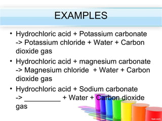 EXAMPLES
• Hydrochloric acid + Potassium carbonate
-> Potassium chloride + Water + Carbon
dioxide gas
• Hydrochloric acid + magnesium carbonate
-> Magnesium chloride + Water + Carbon
dioxide gas
• Hydrochloric acid + Sodium carbonate
-> _________ + Water + Carbon dioxide
gas

 