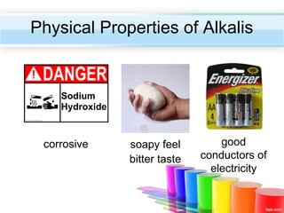 Physical Properties of Alkalis

corrosive

soapy feel
bitter taste

good
conductors of
electricity

 