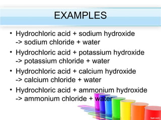 EXAMPLES
• Hydrochloric acid + sodium hydroxide
-> sodium chloride + water
• Hydrochloric acid + potassium hydroxide
-> potassium chloride + water
• Hydrochloric acid + calcium hydroxide
-> calcium chloride + water
• Hydrochloric acid + ammonium hydroxide
-> ammonium chloride + water

 