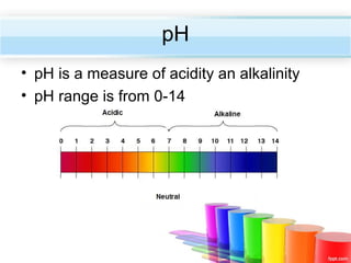 pH
• pH is a measure of acidity an alkalinity
• pH range is from 0-14

 