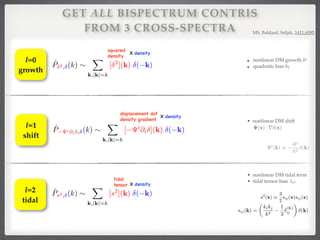 MS, Baldauf, Seljak, 1411.6595
l=0 
growth
• nonlinear DM growth δ2!
• quadratic bias b2
squared

density
X density
ˆP 2, (k) ⇠
X
k,|k|=k
[ 2
](k) ( k)
• nonlinear DM shift
(x) · r (x)
i
(k) ⌘
iki
k2
(k)
l=1 
shift
displacement dot 
density gradient
X density
ˆP i@i , (k) ⇠
X
k,|k|=k
[ i
@i ](k) ( k)
A. Qua
As will be shown in Section III, maximum-likelihood
form of cross-spectra of the density ﬁeld with three ﬁeld
dependencies on the cosine µ between the Fourier space
µ ⌘
q
Explicitly, these three quadratic ﬁelds are:
• The squared density 2
(x), which can be written a
2
(x) =
Z
d3
k
(2⇡)3
eik
where P0(µ) = 1 is the Legendre polynomial for l =
• The shift-term
i
(x)@i (x) = (x) · r (x) =
Z
which depends on the l = 1 Legendre polynomial P
r with the displacement ﬁeld
(k
The symmetric kernel F1
2 in Eq. (3) is deﬁned as
F1
2 (k1, k2
• The tidal term3
s2
(x) ⌘
3
2
sij(x)sij(x) =
Z
which is deﬁned by contracting the tidal tensor
sij(k) =
✓
with itself.
(K)
denotes the Kronecker delta. The
dependencies on the cosine µ between the Fourier space wavevectors q and k q
µ ⌘
q · (k q)
q|k q|
.
Explicitly, these three quadratic ﬁelds are:
• The squared density 2
(x), which can be written as a convolution in Fourier
2
(x) =
Z
d3
k
(2⇡)3
eikx
Z
d3
q
(2⇡)3
P0(µ) (q) (k
where P0(µ) = 1 is the Legendre polynomial for l = 0.2
• The shift-term
i
(x)@i (x) = (x) · r (x) =
Z
d3
k
(2⇡)3
eikx
Z
d3
q
(2⇡)3
F1
2 (q, |k
which depends on the l = 1 Legendre polynomial P1(µ) = µ and is obtained
r with the displacement ﬁeld
(k) =
ik
k2
(k).
The symmetric kernel F1
2 in Eq. (3) is deﬁned as
F1
2 (k1, k2) =
1
2
✓
k1
k2
+
k2
k1
◆
.
• The tidal term3
s2
(x) ⌘
3
2
sij(x)sij(x) =
Z
d3
k
(2⇡)3
eikx
Z
d3
q
(2⇡)3
P2(µ)
which is deﬁned by contracting the tidal tensor
sij(k) =
✓
kikj
k2
1
3
(K)
ij
◆
(k)
with itself.
(K)
ij denotes the Kronecker delta. The corresponding convolutio
l = 2 Legendre polynomial
• nonlinear DM tidal term!
• tidal tensor bias bs2
l=2 
tidal
ˆPs2, (k) ⇠
X
k,|k|=k
[s2
](k) ( k)
tidal

tensor X density
GET ALL BISPECTRUM CONTRIS  
FROM 3 CROSS-SPECTRA
 