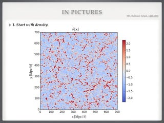IN PICTURES MS, Baldauf, Seljak, 1411.6595
1. Start with density!
(x)y[Mpc/h]
x [Mpc/h]
 