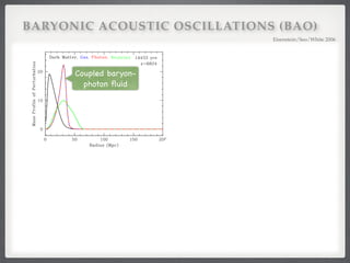 BARYONIC ACOUSTIC OSCILLATIONS (BAO)
Eisenstein/Seo/White 2006!
– 5 –
Coupled baryon-
photon ﬂuid
 