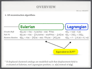 OVERVIEW
All reconstruction algorithms
MS et al. 1508.06972!
Eulerian Lagrangian
Growth-Shift rec
EGS(x) = (x) R(x) (x) s(x) · r (x) rec
LGS = d[s]
Full F2 rec
EF2(x) = (x) 17
21 R(x) (x) s(x)r (x) 4
21
K2
R(x) rec
LF2 = 3
7
rec
LGS
Random-Random rec
ERR = (x) 2
3
2
R(x) s(x) · r R(x) 1
3
K2
RR(x) rec
LRR = 1
2
TABLE I. Overview of the reconstruction algorithms considered in this paper. Lagrangian reconstructions involv
of objects which is not the case for Eulerian reconstructions. Methods in the same row agree at second order LPT
BAO reconstruction algorithm is called Lagrangian growth-shift reconstruction and listed on the upper right.
1. LGS: Lagrangian Growth-Shift Reconstruction (Section IV B)
This is the standard BAO reconstruction algorithm proposed in [8]: Objects in clustered and rando
displaced by the large-scale negative Zeldovich displacement ﬁeld s, and the di↵erence between the
‘displaced’ and ‘shifted ’densities d[s] and s[s] gives the reconstructed density,
rec
LGS = d[s] s[s].
Eulerian Lagrangian
wth-Shift rec
EGS(x) = (x) R(x) (x) s(x) · r (x) rec
LGS = d[s] s[s]
F2 rec
EF2(x) = (x) 17
21 R(x) (x) s(x)r (x) 4
21
K2
R(x) rec
LF2 = 3
7
rec
LGS + 4
7
rec
LRR
dom-Random rec
ERR = (x) 2
3
2
R(x) s(x) · r R(x) 1
3
K2
RR(x) rec
LRR = 1
2
{ s[s] + s
LE I. Overview of the reconstruction algorithms considered in this paper. Lagrangian reconstructions involve displace
jects which is not the case for Eulerian reconstructions. Methods in the same row agree at second order LPT. The sta
O reconstruction algorithm is called Lagrangian growth-shift reconstruction and listed on the upper right.
. LGS: Lagrangian Growth-Shift Reconstruction (Section IV B)
This is the standard BAO reconstruction algorithm proposed in [8]: Objects in clustered and random catalog
displaced by the large-scale negative Zeldovich displacement ﬁeld s, and the di↵erence between the correspon
‘displaced’ and ‘shifted ’densities d[s] and s[s] gives the reconstructed density,
rec
LGS = d[s] s[s].
11
Eulerian Lagrangian
rec
EGS(x) = (x) R(x) (x) s(x) · r (x) rec
LGS = d[s] s[s]
rec
EF2(x) = (x) 17
21 R(x) (x) s(x)r (x) 4
21
K2
R(x) rec
LF2 = 3
7
rec
LGS + 4
7
rec
LRR
om rec
ERR = (x) 2
3
2
R(x) s(x) · r R(x) 1
3
K2
RR(x) rec
LRR = 1
2
{ s[s] + s[ s]}
rview of the reconstruction algorithms considered in this paper. Lagrangian reconstructions involve displacements
h is not the case for Eulerian reconstructions. Methods in the same row agree at second order LPT. The standard
uction algorithm is called Lagrangian growth-shift reconstruction and listed on the upper right.
agrangian Growth-Shift Reconstruction (Section IV B)
he standard BAO reconstruction algorithm proposed in [8]: Objects in clustered and random catalogs are
d by the large-scale negative Zeldovich displacement ﬁeld s, and the di↵erence between the corresponding
ed’ and ‘shifted ’densities d[s] and s[s] gives the reconstructed density,
rec
LGS = d[s] s[s]. (57)
Eulerian Lagrangian
Equivalent in 2LPT*
* If displaced clustered catalogs are modelled such that displacement ﬁeld is
evaluated at Eulerian, not Lagrangian position, i.e. s[x] instead of s[q].
 