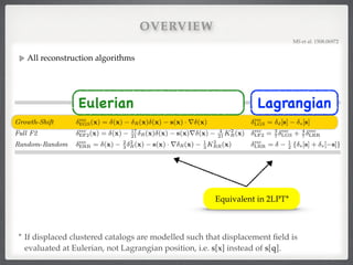 OVERVIEW
All reconstruction algorithms
MS et al. 1508.06972!
Eulerian Lagrangian
Growth-Shift rec
EGS(x) = (x) R(x) (x) s(x) · r (x) rec
LGS = d[s]
Full F2 rec
EF2(x) = (x) 17
21 R(x) (x) s(x)r (x) 4
21
K2
R(x) rec
LF2 = 3
7
rec
LGS
Random-Random rec
ERR = (x) 2
3
2
R(x) s(x) · r R(x) 1
3
K2
RR(x) rec
LRR = 1
2
TABLE I. Overview of the reconstruction algorithms considered in this paper. Lagrangian reconstructions involv
of objects which is not the case for Eulerian reconstructions. Methods in the same row agree at second order LPT
BAO reconstruction algorithm is called Lagrangian growth-shift reconstruction and listed on the upper right.
1. LGS: Lagrangian Growth-Shift Reconstruction (Section IV B)
This is the standard BAO reconstruction algorithm proposed in [8]: Objects in clustered and rando
displaced by the large-scale negative Zeldovich displacement ﬁeld s, and the di↵erence between the
‘displaced’ and ‘shifted ’densities d[s] and s[s] gives the reconstructed density,
rec
LGS = d[s] s[s].
Eulerian Lagrangian
wth-Shift rec
EGS(x) = (x) R(x) (x) s(x) · r (x) rec
LGS = d[s] s[s]
F2 rec
EF2(x) = (x) 17
21 R(x) (x) s(x)r (x) 4
21
K2
R(x) rec
LF2 = 3
7
rec
LGS + 4
7
rec
LRR
dom-Random rec
ERR = (x) 2
3
2
R(x) s(x) · r R(x) 1
3
K2
RR(x) rec
LRR = 1
2
{ s[s] + s
LE I. Overview of the reconstruction algorithms considered in this paper. Lagrangian reconstructions involve displace
jects which is not the case for Eulerian reconstructions. Methods in the same row agree at second order LPT. The sta
O reconstruction algorithm is called Lagrangian growth-shift reconstruction and listed on the upper right.
. LGS: Lagrangian Growth-Shift Reconstruction (Section IV B)
This is the standard BAO reconstruction algorithm proposed in [8]: Objects in clustered and random catalog
displaced by the large-scale negative Zeldovich displacement ﬁeld s, and the di↵erence between the correspon
‘displaced’ and ‘shifted ’densities d[s] and s[s] gives the reconstructed density,
rec
LGS = d[s] s[s].
11
Eulerian Lagrangian
rec
EGS(x) = (x) R(x) (x) s(x) · r (x) rec
LGS = d[s] s[s]
rec
EF2(x) = (x) 17
21 R(x) (x) s(x)r (x) 4
21
K2
R(x) rec
LF2 = 3
7
rec
LGS + 4
7
rec
LRR
om rec
ERR = (x) 2
3
2
R(x) s(x) · r R(x) 1
3
K2
RR(x) rec
LRR = 1
2
{ s[s] + s[ s]}
rview of the reconstruction algorithms considered in this paper. Lagrangian reconstructions involve displacements
h is not the case for Eulerian reconstructions. Methods in the same row agree at second order LPT. The standard
uction algorithm is called Lagrangian growth-shift reconstruction and listed on the upper right.
agrangian Growth-Shift Reconstruction (Section IV B)
he standard BAO reconstruction algorithm proposed in [8]: Objects in clustered and random catalogs are
d by the large-scale negative Zeldovich displacement ﬁeld s, and the di↵erence between the corresponding
ed’ and ‘shifted ’densities d[s] and s[s] gives the reconstructed density,
rec
LGS = d[s] s[s]. (57)
Eulerian Lagrangian
Equivalent in 2LPT*
* If displaced clustered catalogs are modelled such that displacement ﬁeld is
evaluated at Eulerian, not Lagrangian position, i.e. s[x] instead of s[q].
 