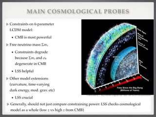 MAIN COSMOLOGICAL PROBES
Constraints on 6-parameter
LCDM model:!
CMB is most powerful!
Free neutrino mass Σmν!
Constraints degrade
because Σmν and σ8
degenerate in CMB!
LSS helpful!
Other model extensions
(curvature, time-varying
dark energy, mod. grav. etc)!
LSS crucial
Beutler et al 2013
Dana Berry / SkyWorks Digital Inc. and the SDSS collaboration
Generally, should not just compare constraining power: LSS checks cosmological
model as a whole (low z vs high z from CMB)
 