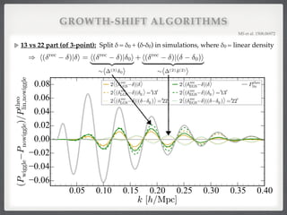 GROWTH-SHIFT ALGORITHMS
13 vs 22 part (of 3-point): Split δ = δ0 + (δ-δ0) in simulations, where δ0 = linear density
MS et al. 1508.06972!
) h( rec
)| i = h( rec
)| 0i
| {z }
⇠h (3)
0i
+ h( rec
)|( 0)i
| {z }
⇠h (2) (2)
i
 