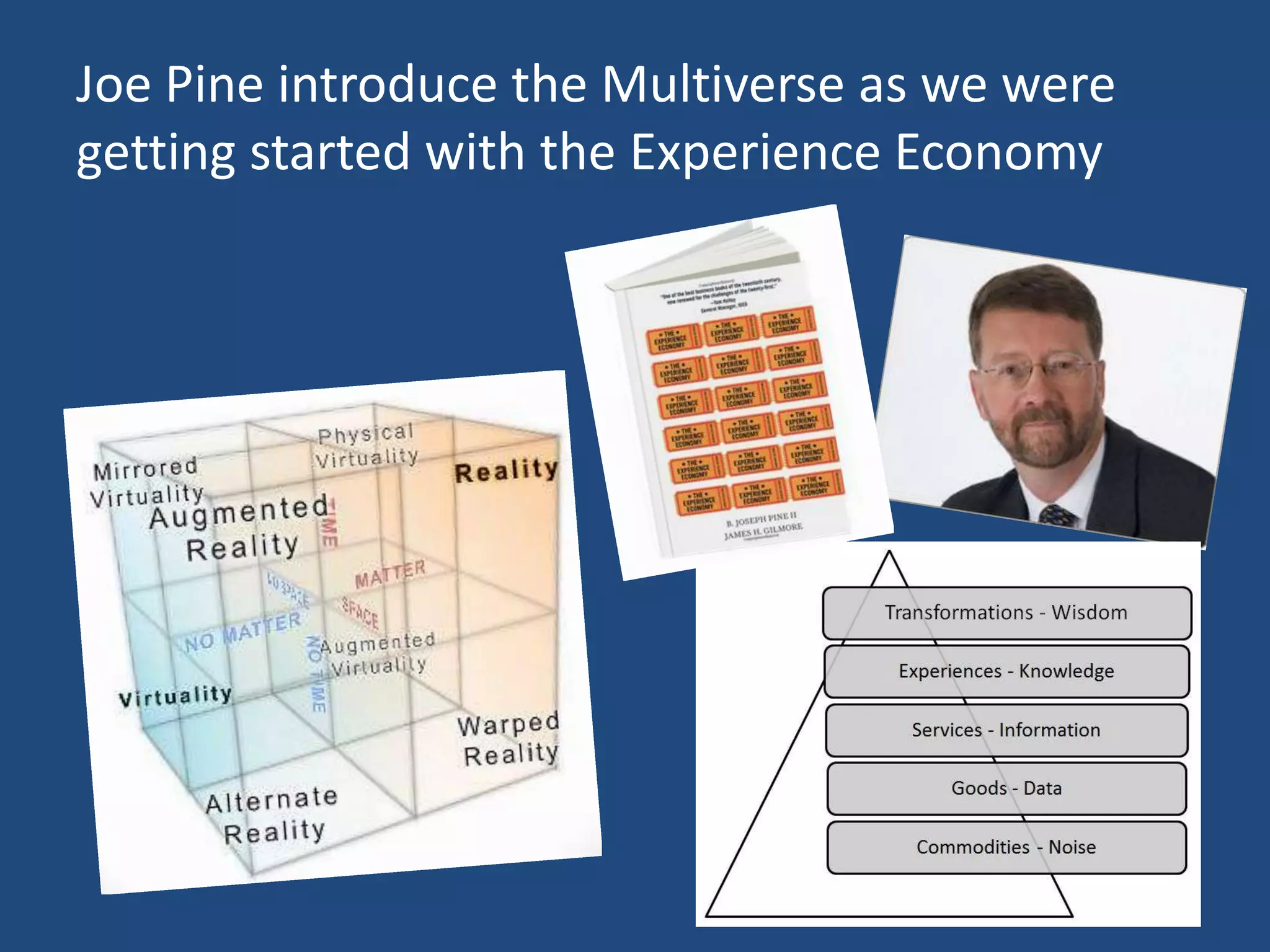 Joe Pine introduce the Multiverse as we were
getting started with the Experience Economy
 