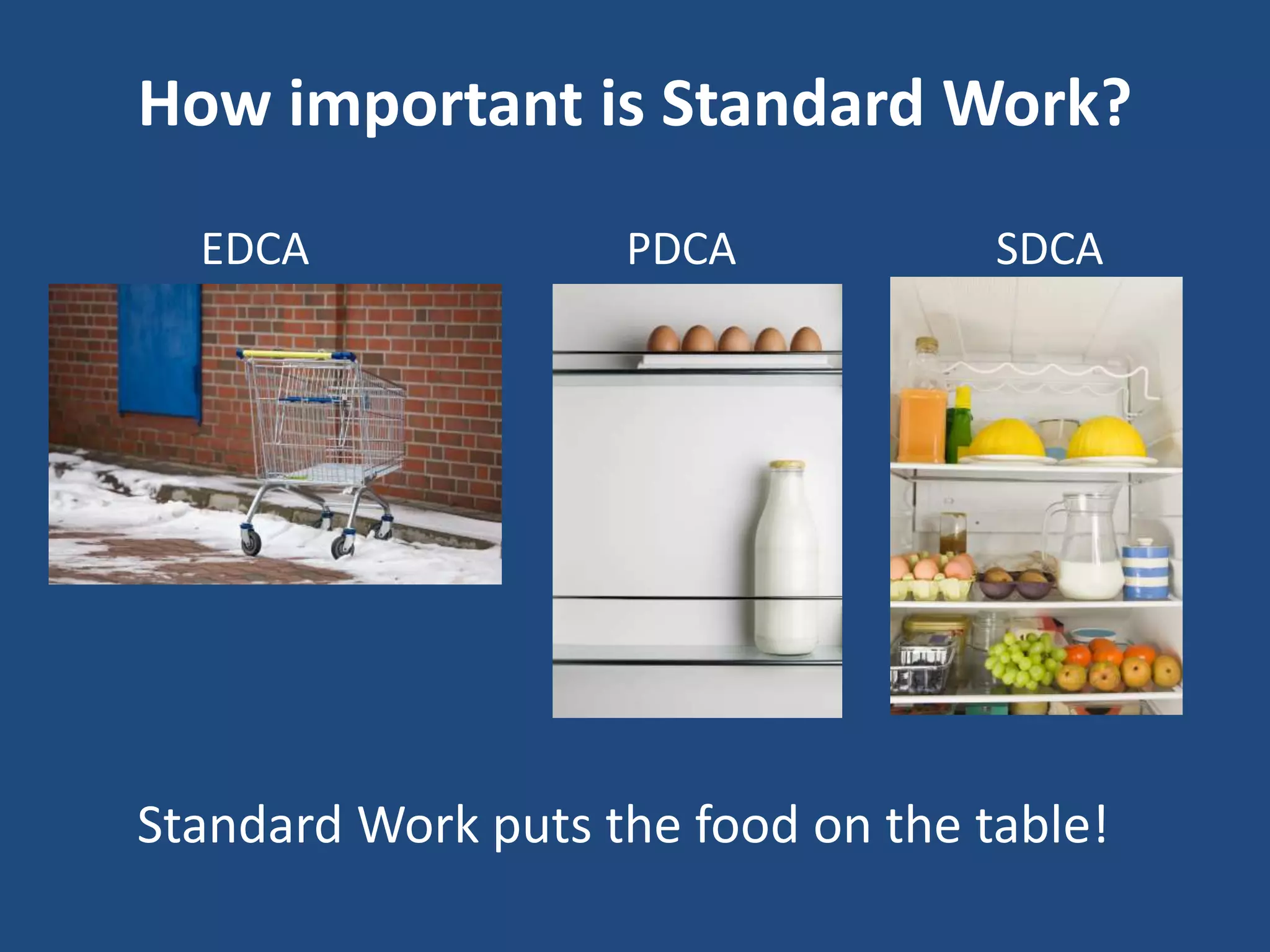 How important is Standard Work?
  EDCA              PDCA            SDCA




Standard Work puts the food on the table!
 