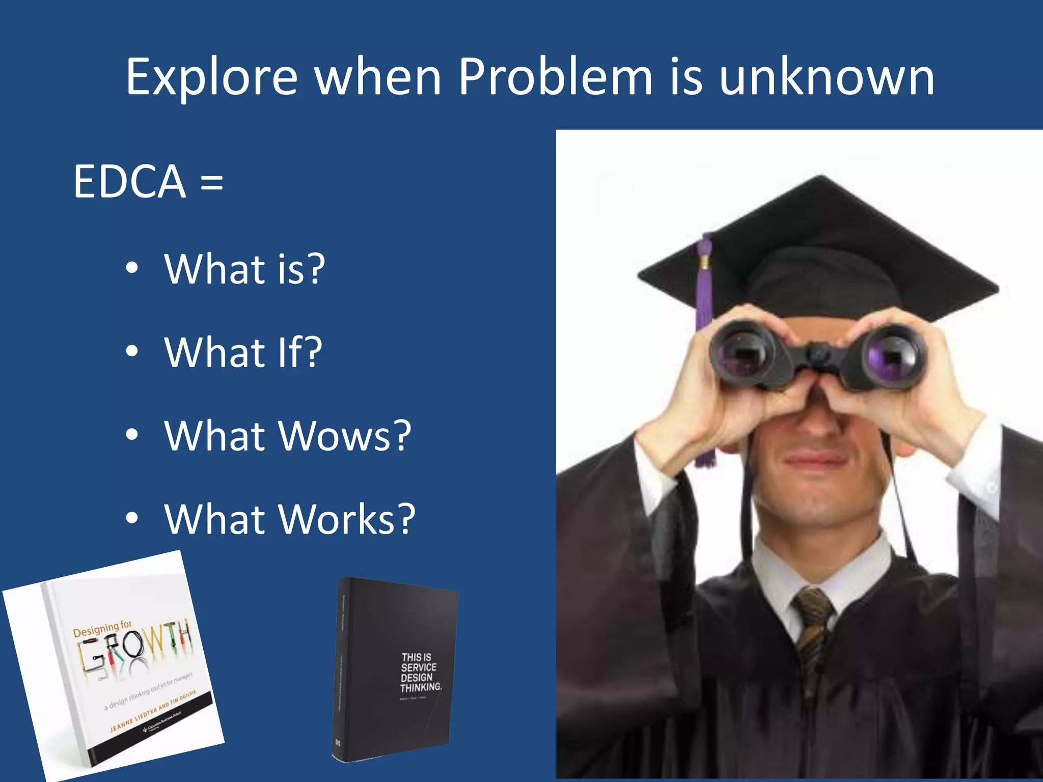 Explore when Problem is unknown
EDCA =
  • What is?
  • What If?
  • What Wows?
  • What Works?
 