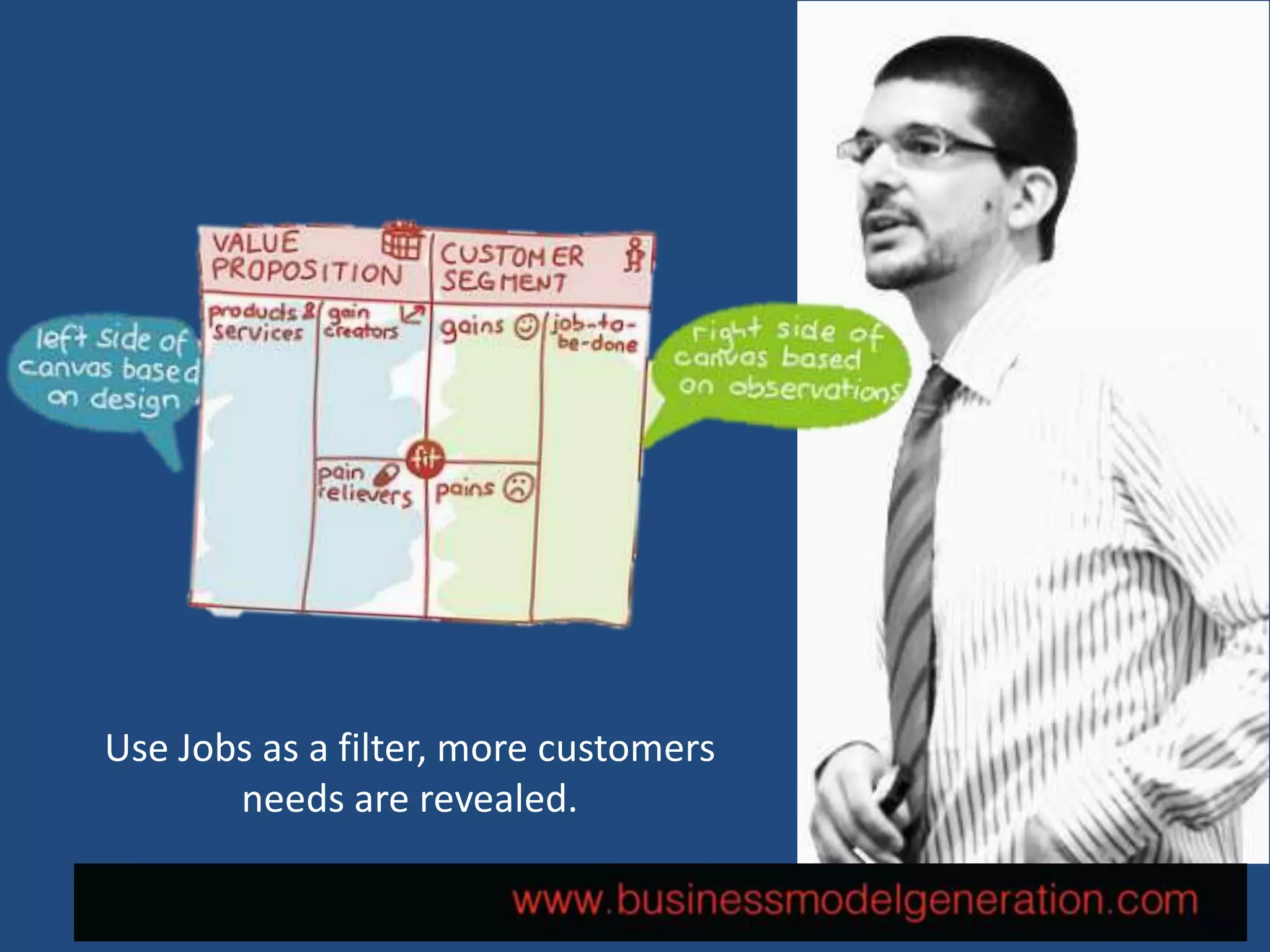 Use Jobs as a filter, more customers
       needs are revealed.
 