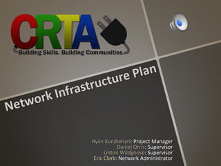 Network Infrastructure Plan Ryan Kunjbehari: Project ManagerDaniel Orris: SupervisorLinton Wildgoose: SupervisorEric Clark: Network Administrator 