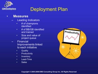 Deployment Plan
•       Measures
    –        Leading Indicators
         •      # of champions
                identified
         •      # of BB/GB identified
                and trained
         •      Size and value of
                project queue
    –        Financial
             Improvements linked
             to each initiative
         •      Quality
         •      Productivity
         •      Inventory
         •      Lead-Time
         •      Sales



                Copyright © 2005-2008 EMS Consulting Group Inc. All Rights Reserved
 