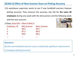 Lean Six Sigma & Minitab Statistical Analysis Tools for Industrial ...