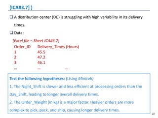 Lean Six Sigma & Minitab Statistical Analysis Tools for Industrial ...