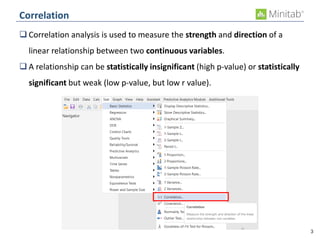 Lean Six Sigma & Minitab Statistical Analysis Tools for Industrial ...