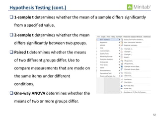 Lean Six Sigma & Minitab Statistical Analysis Tools for Industrial ...