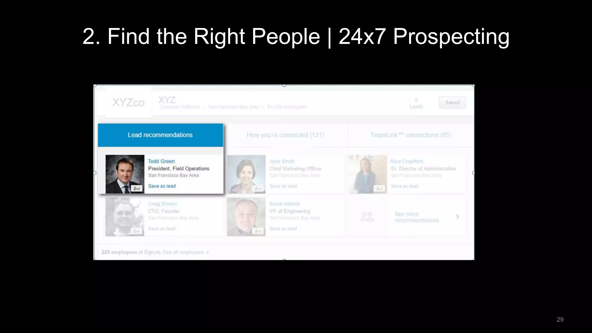 29
2. Find the Right People | 24x7 Prospecting
 