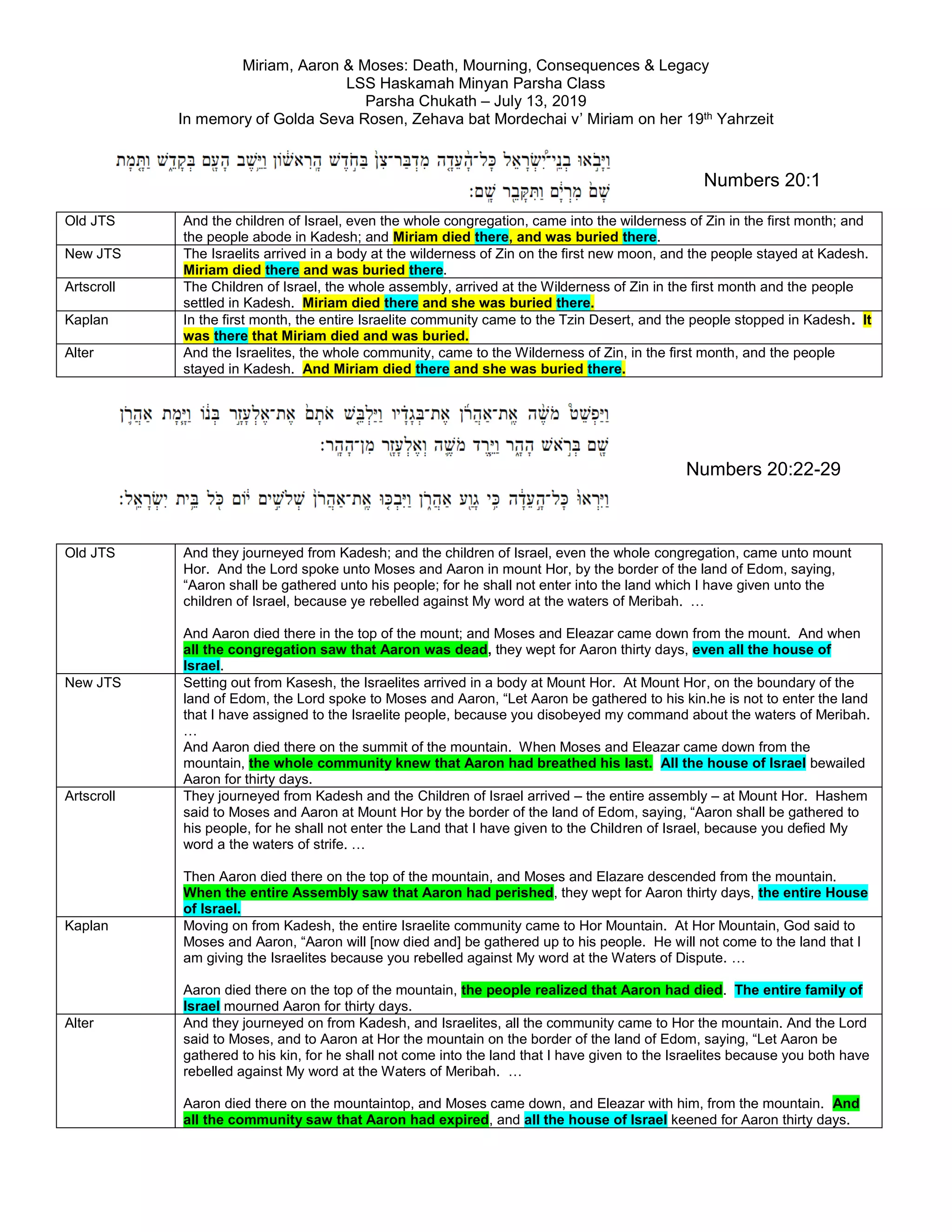 Miriam, Aaron & Moses: Their deaths, burial, mourning, consequences ...