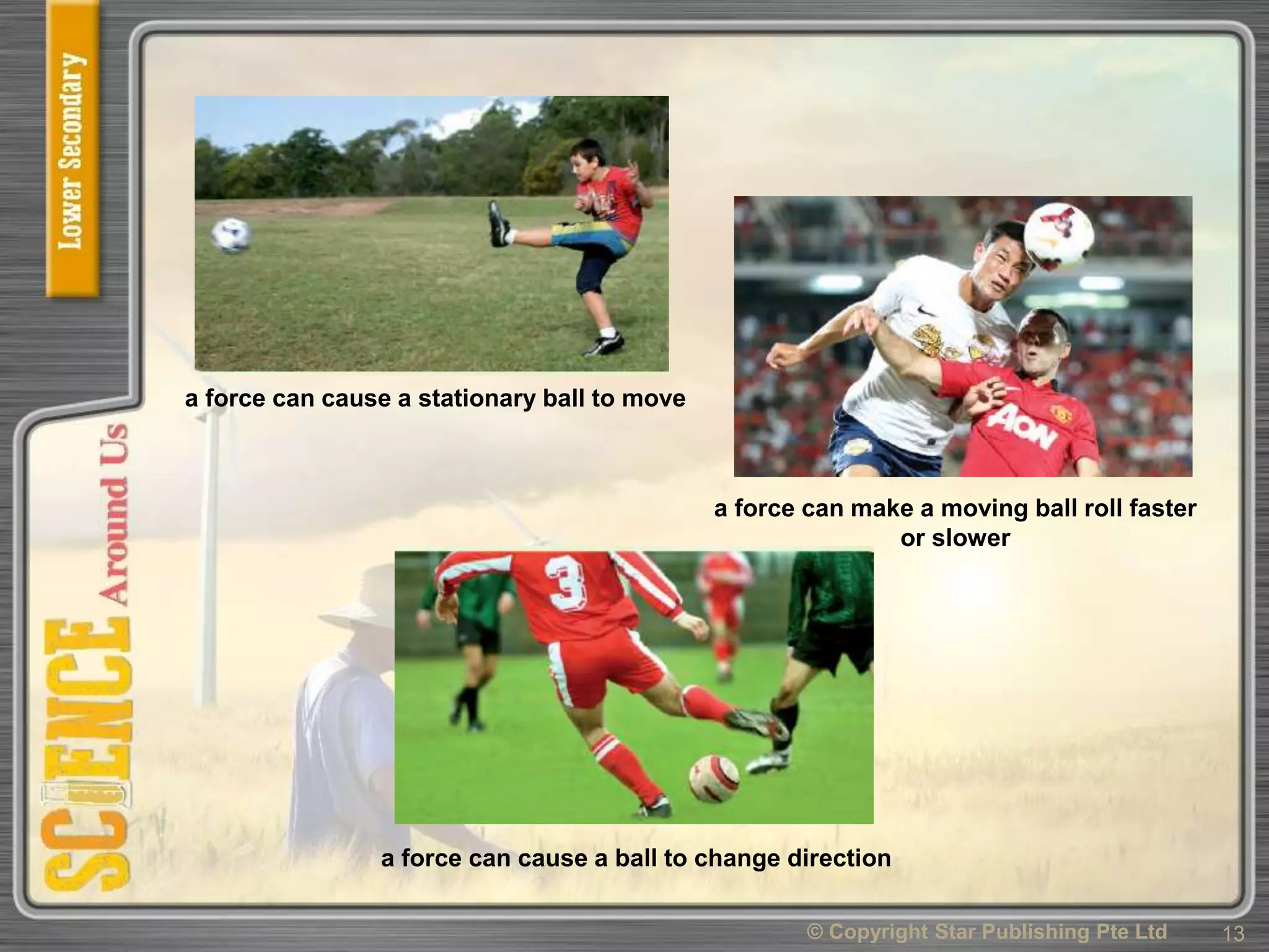 © Copyright Star Publishing Pte Ltd 13
a force can cause a stationary ball to move
a force can make a moving ball roll faster
or slower
a force can cause a ball to change direction
 