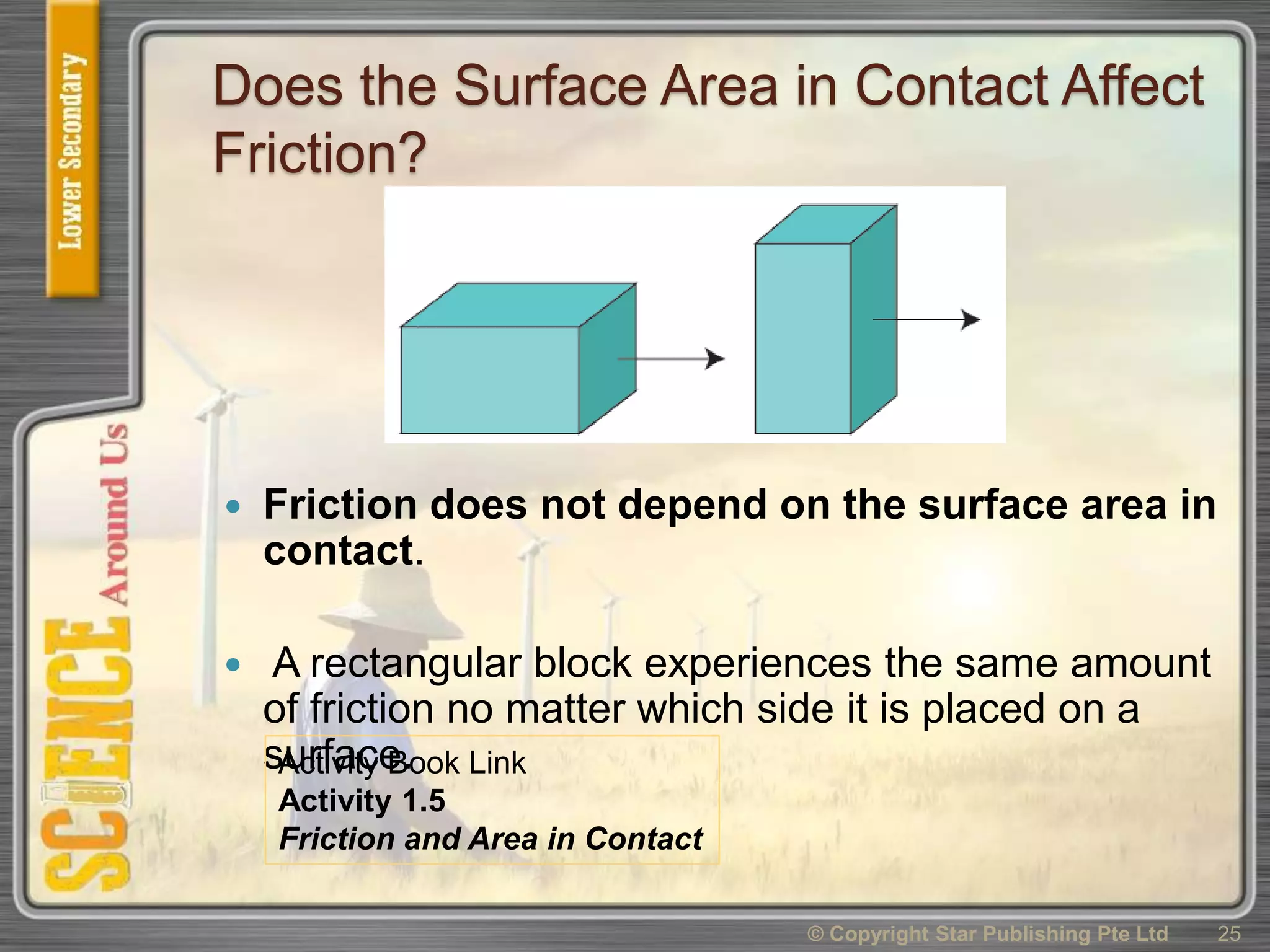 Does the Surface Area in Contact Affect
Friction?
 Friction does not depend on the surface area in
contact.
 A rectangular block experiences the same amount
of friction no matter which side it is placed on a
surface.
© Copyright Star Publishing Pte Ltd 25
Activity Book Link
Activity 1.5
Friction and Area in Contact
 