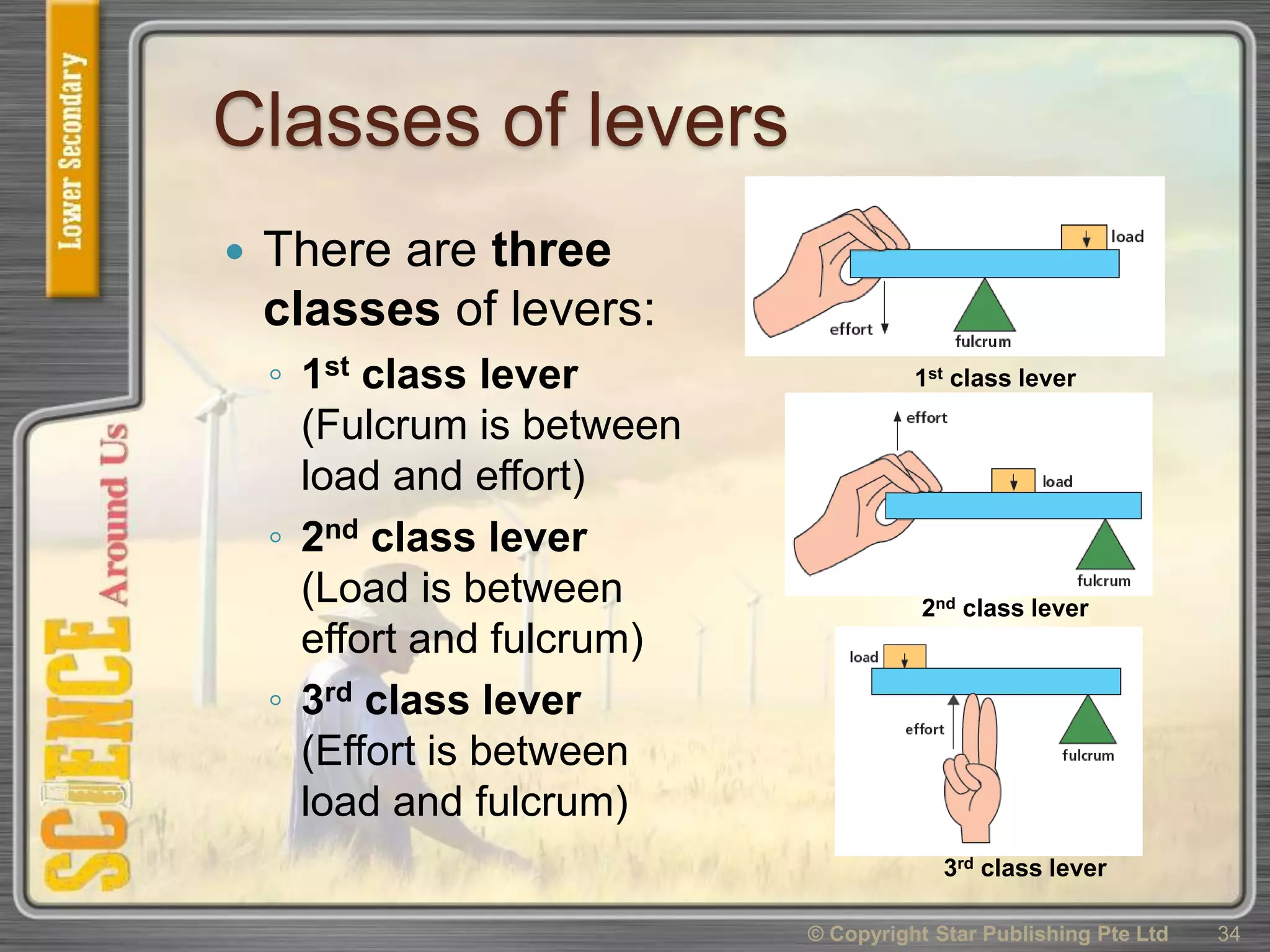 Classes of levers
 There are three
classes of levers:
◦ 1st class lever
(Fulcrum is between
load and effort)
◦ 2nd class lever
(Load is between
effort and fulcrum)
◦ 3rd class lever
(Effort is between
load and fulcrum)
© Copyright Star Publishing Pte Ltd 34
1st class lever
2nd class lever
3rd class lever
 