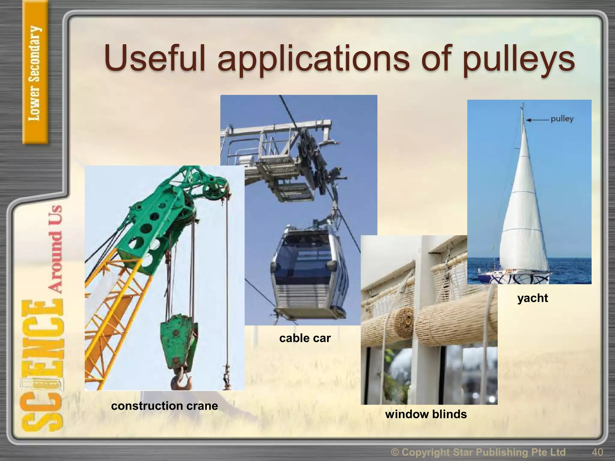 Useful applications of pulleys
© Copyright Star Publishing Pte Ltd 40
construction crane
cable car
window blinds
yacht
 
