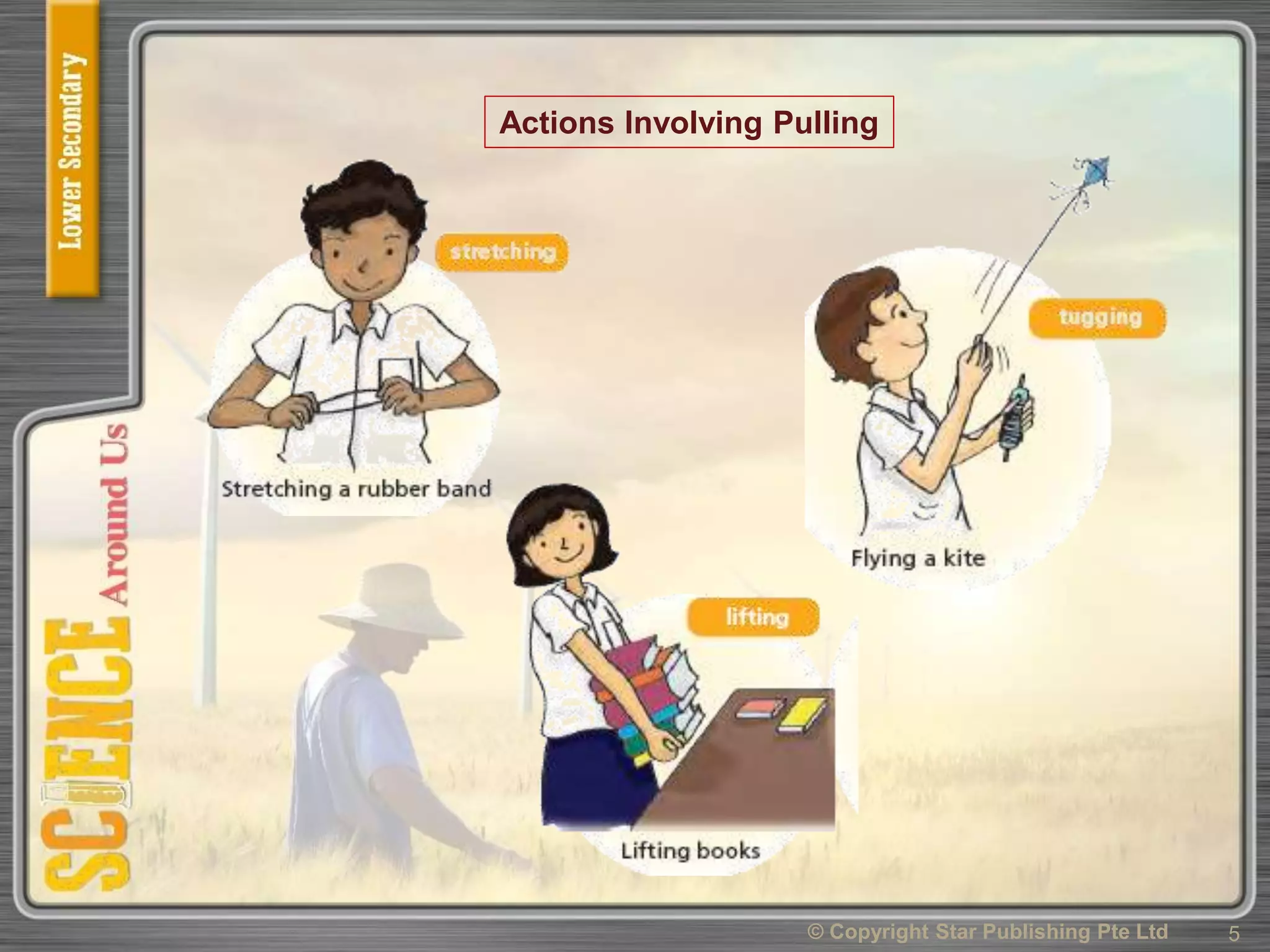 © Copyright Star Publishing Pte Ltd 5
Actions Involving Pulling
 