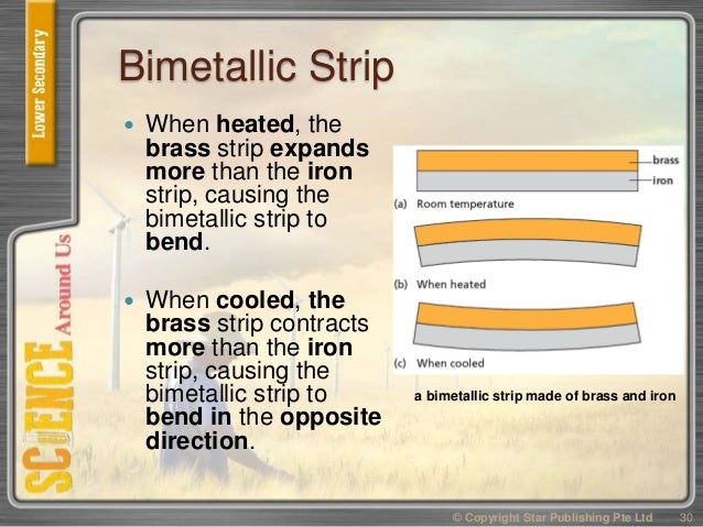 What is a bimetallic strip used for?