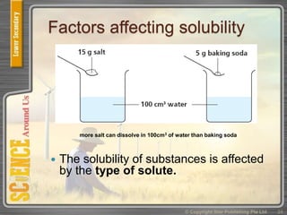 Factors affecting solubility
 The solubility of substances is affected
by the type of solute.
© Copyright Star Publishing Pte Ltd 24
more salt can dissolve in 100cm3 of water than baking soda
 