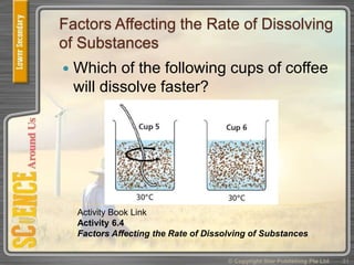 Factors Affecting the Rate of Dissolving
of Substances
 Which of the following cups of coffee
will dissolve faster?
© Copyright Star Publishing Pte Ltd 31
Activity Book Link
Activity 6.4
Factors Affecting the Rate of Dissolving of Substances
 