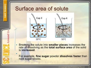 Surface area of solute
 Breaking the solute into smaller pieces increases the
rate of dissolving as the total surface area of the solid
is increased.

For example, fine sugar powder dissolves faster than
rock sugar blocks.
© Copyright Star Publishing Pte Ltd 34
 