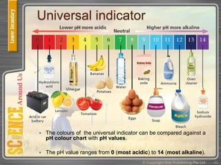 Universal indicator
 The colours of the universal indicator can be compared against a
pH colour chart with pH values.
 The pH value ranges from 0 (most acidic) to 14 (most alkaline).
© Copyright Star Publishing Pte Ltd 43
 